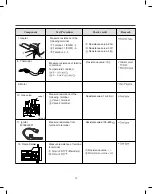 Предварительный просмотр 12 страницы LG DLEY1701 Service Manual