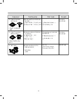 Предварительный просмотр 13 страницы LG DLEY1701 Service Manual