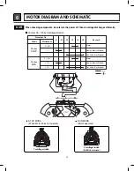 Предварительный просмотр 14 страницы LG DLEY1701 Service Manual