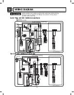 Предварительный просмотр 15 страницы LG DLEY1701 Service Manual