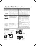 Предварительный просмотр 18 страницы LG DLEY1701 Service Manual