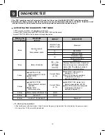 Предварительный просмотр 19 страницы LG DLEY1701 Service Manual