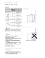 Предварительный просмотр 18 страницы LG DLEY1701V Owner'S Manual