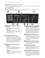 Предварительный просмотр 50 страницы LG DLEY1701V Owner'S Manual