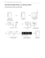 Предварительный просмотр 52 страницы LG DLEY1701V Owner'S Manual