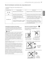 Предварительный просмотр 69 страницы LG DLEY1701V Owner'S Manual