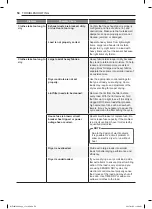 Предварительный просмотр 51 страницы LG DLEY1901 E Series Owner'S Manual