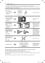 Предварительный просмотр 121 страницы LG DLEY1901 E Series Owner'S Manual