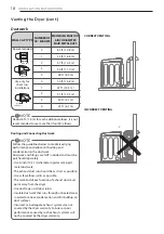 Предварительный просмотр 18 страницы LG DLEY2139EK1 Owner'S Manual