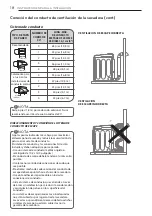 Предварительный просмотр 58 страницы LG DLEY2139EK1 Owner'S Manual