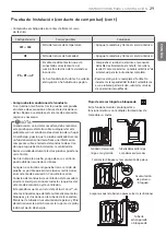 Предварительный просмотр 69 страницы LG DLEY2139EK1 Owner'S Manual