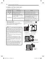 Предварительный просмотр 26 страницы LG DLG3170 Series Owner'S Manual