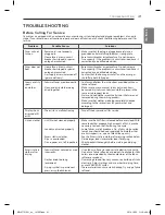 Предварительный просмотр 41 страницы LG DLG3170 Series Owner'S Manual