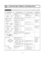 Предварительный просмотр 16 страницы LG DLG598SM Service Manual