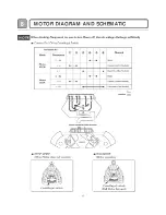 Предварительный просмотр 19 страницы LG DLG598SM Service Manual