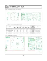 Предварительный просмотр 20 страницы LG DLG598SM Service Manual