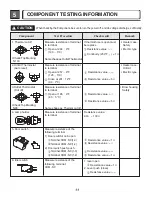 Предварительный просмотр 11 страницы LG DLGX5781 Service Manual