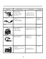 Предварительный просмотр 12 страницы LG DLGX5781 Service Manual