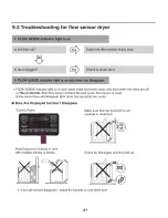 Предварительный просмотр 21 страницы LG DLGX5781 Service Manual