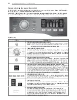 Предварительный просмотр 66 страницы LG DLHX4072 series Owner'S Manual