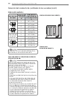 Предварительный просмотр 78 страницы LG DLHX4072 series Owner'S Manual