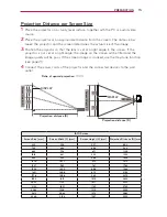 Preview for 15 page of LG DLP PROJECTOR Owner'S Manual