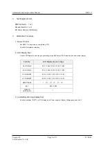 Preview for 4 page of LG DM-311 Adjustment And Test Procedure Manual