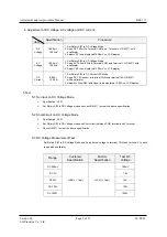 Preview for 5 page of LG DM-311 Adjustment And Test Procedure Manual
