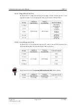 Preview for 6 page of LG DM-311 Adjustment And Test Procedure Manual