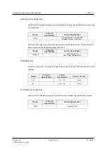 Preview for 8 page of LG DM-311 Adjustment And Test Procedure Manual