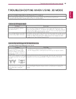 Preview for 39 page of LG DM2350D Owner'S Manual