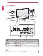 Preview for 9 page of LG DM2780A Owner'S Manual
