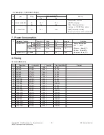 Предварительный просмотр 9 страницы LG DM2780D Service Manual