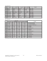 Preview for 10 page of LG DM2780D Service Manual