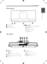 Предварительный просмотр 11 страницы LG DM2820 Owner'S Manual