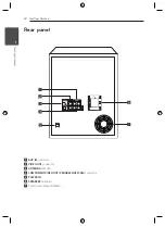 Предварительный просмотр 12 страницы LG DM5230 Owner'S Manual