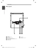 Предварительный просмотр 12 страницы LG DM5540 Owner'S Manual