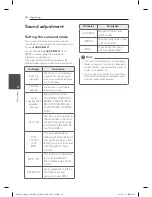 Предварительный просмотр 34 страницы LG DM5540 Owner'S Manual