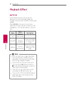 Предварительный просмотр 24 страницы LG DM8360K Owner'S Manual