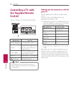 Предварительный просмотр 40 страницы LG DM8360K Owner'S Manual