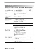 Preview for 24 page of LG DMC24DB-1 Owner'S Manual