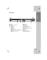 Preview for 7 page of LG DN788 -  DVD Player Owner'S Manual