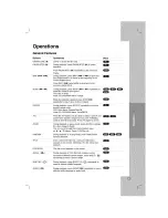 Preview for 15 page of LG DN7980 Owner'S Manual