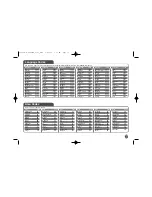 Предварительный просмотр 15 страницы LG DN898 -  DVD Player User Manual