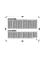 Предварительный просмотр 15 страницы LG DN899 Owner'S Manual