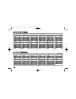 Preview for 14 page of LG DNK-899 Manual