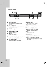 Preview for 33 page of LG DNK799 Owner'S Manual