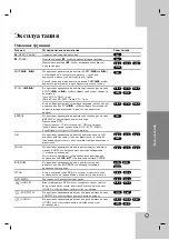 Preview for 42 page of LG DNK799 Owner'S Manual