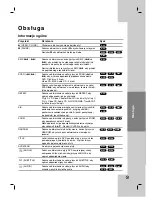 Preview for 39 page of LG DNX190H Owner'S Manual