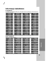 Preview for 47 page of LG DNX190H Owner'S Manual